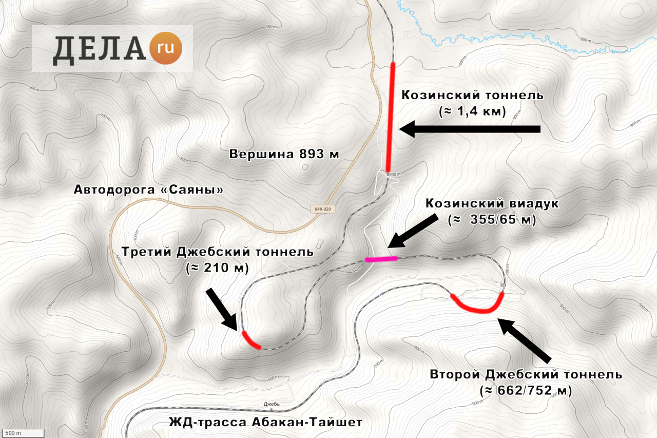 Джебская петля железная дорога Абакан - Тайшет - схема