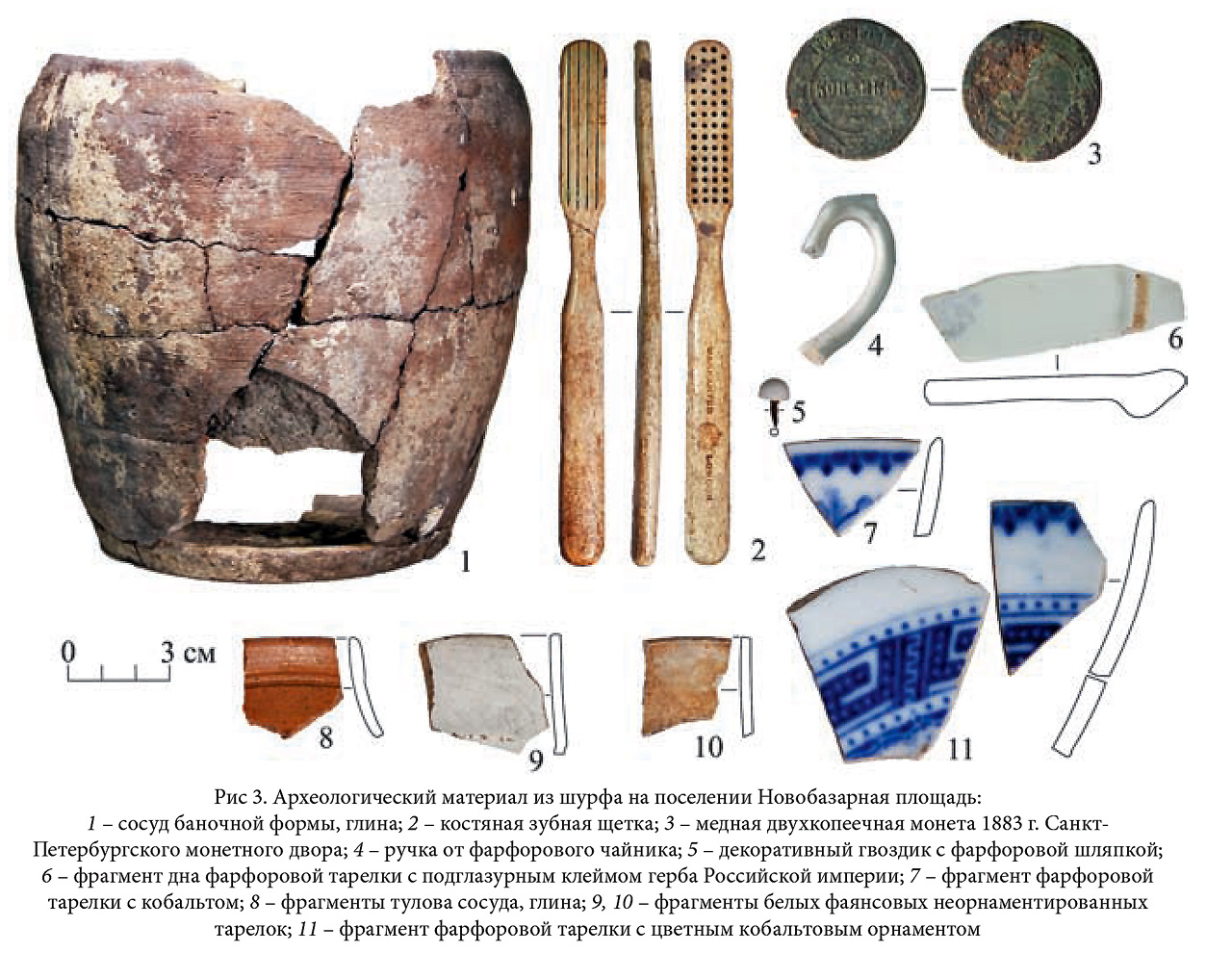 Археологические артефакты, найденые при исследовании на пл. Революции