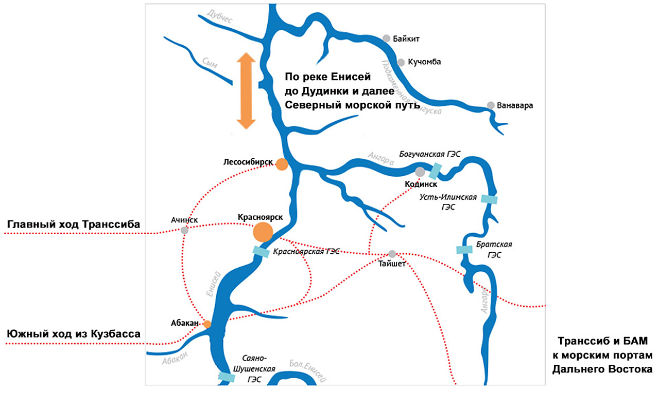 Транспортная схема железнодорожных и внутренних водных путей Центральной Сибири - Енисей
