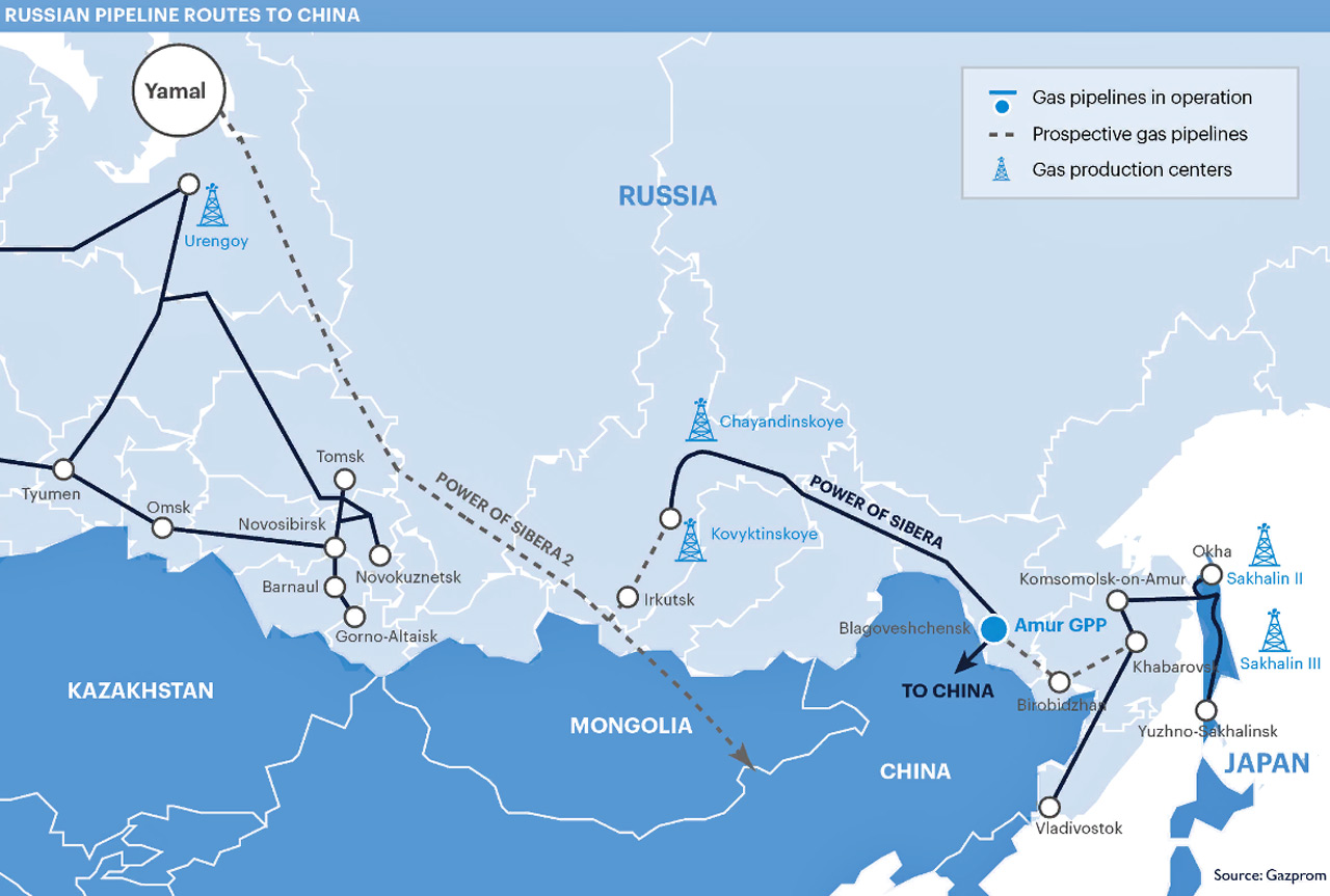 Предполагаемый маршрут газопровода Сила Сибири 2