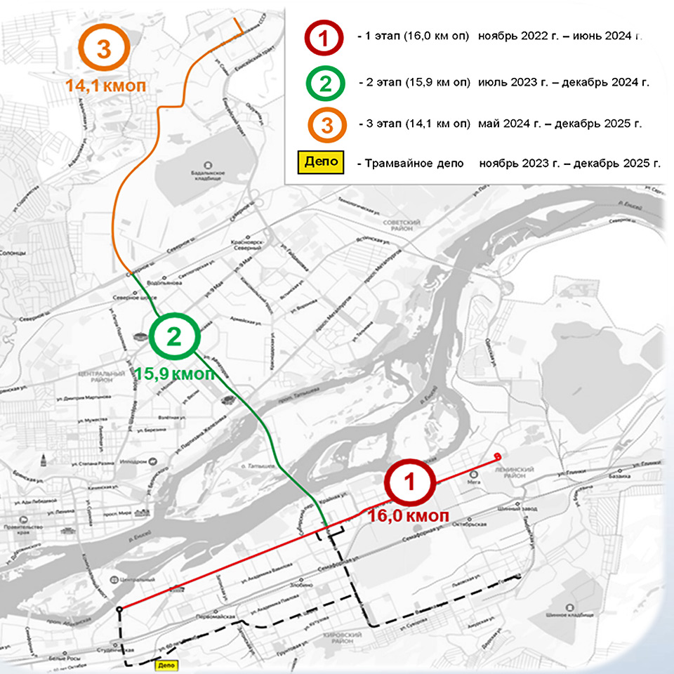 Этамы обновления трамвайной сети в Красноярске